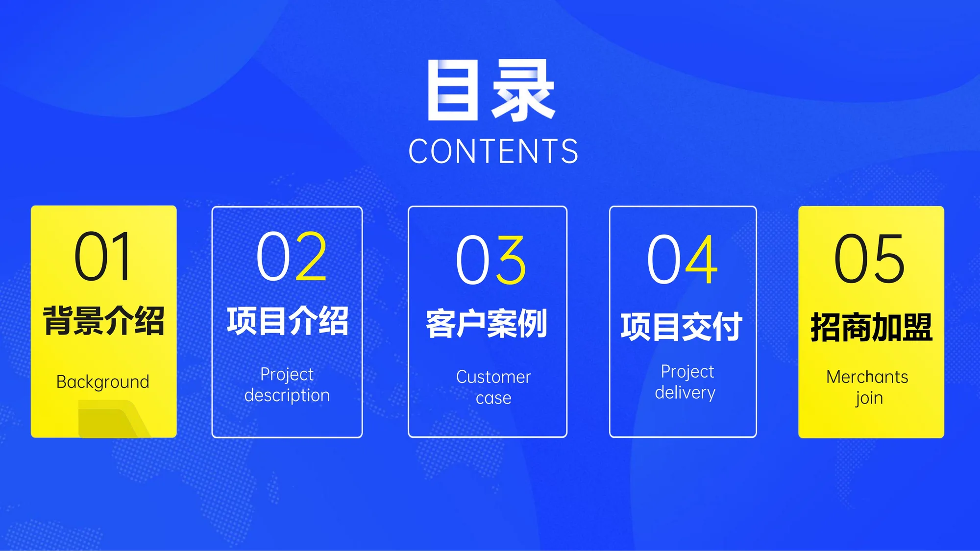 AI实景无人直播系统封面