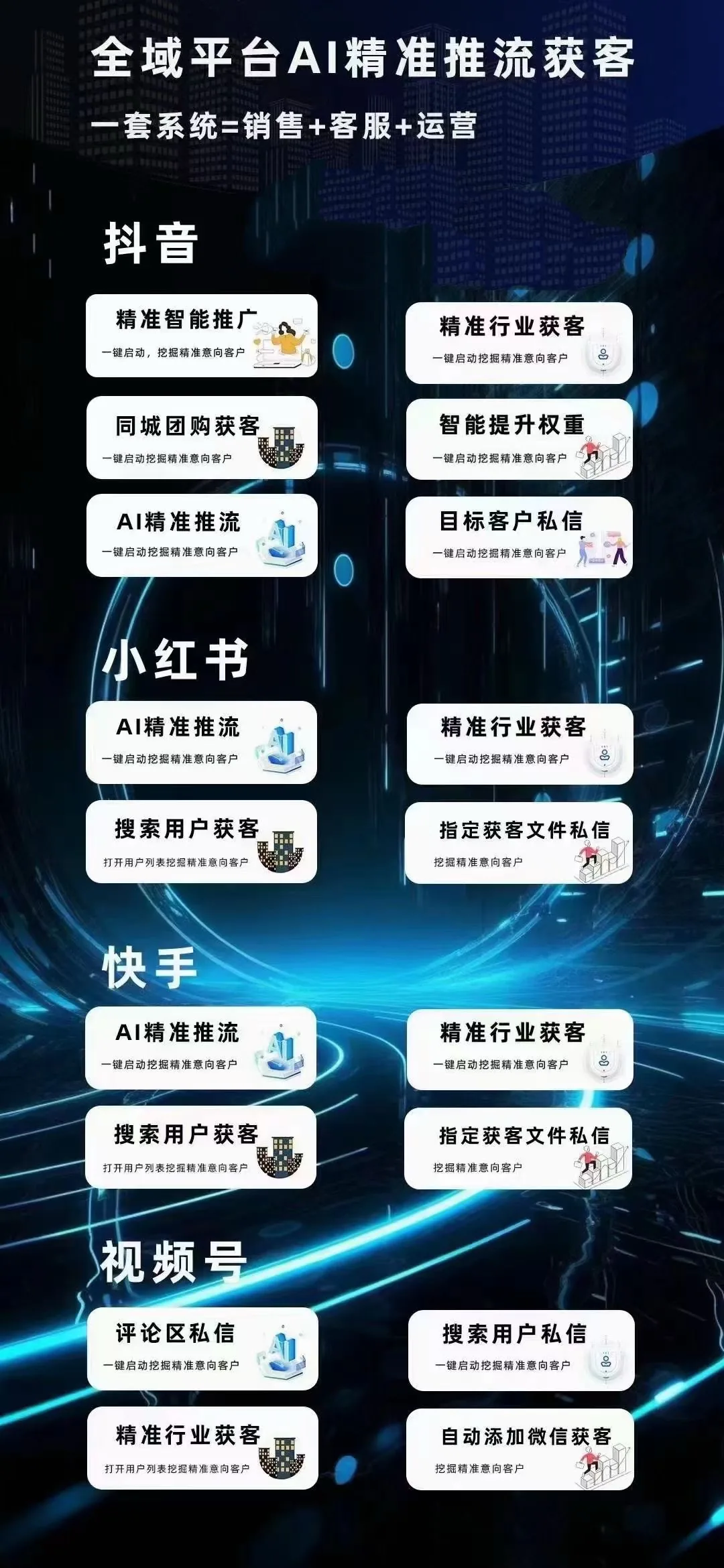 全功能AI获客系统【手机端】封面