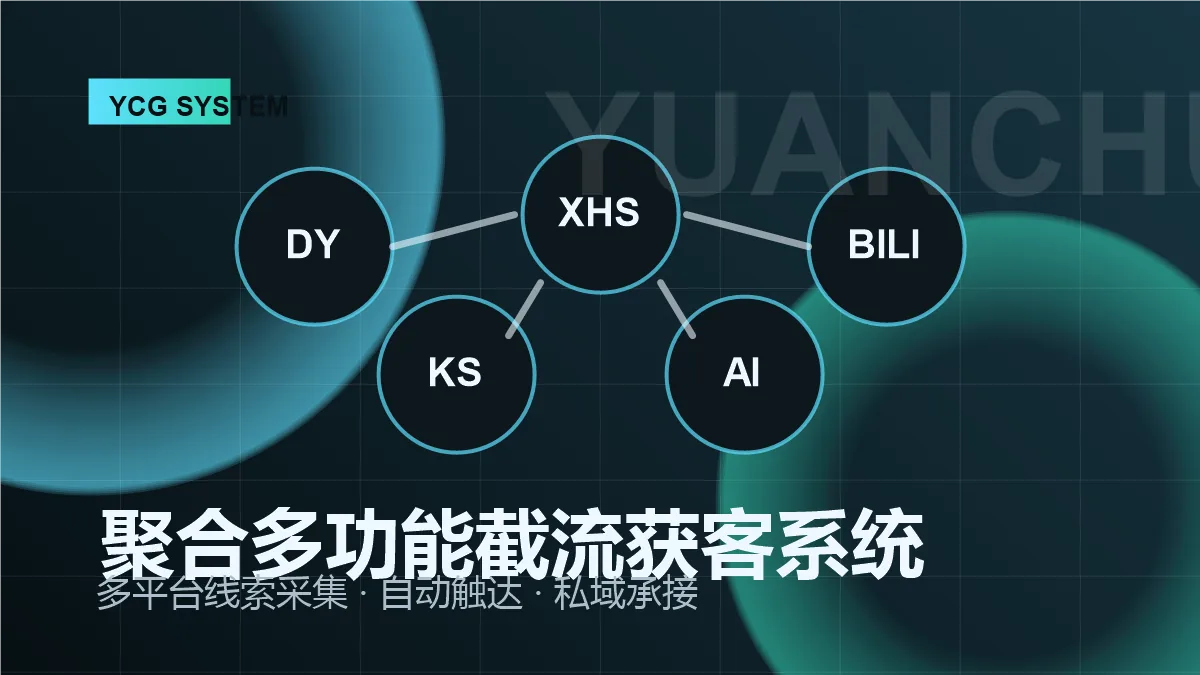 聚合多功能截流获客系统封面