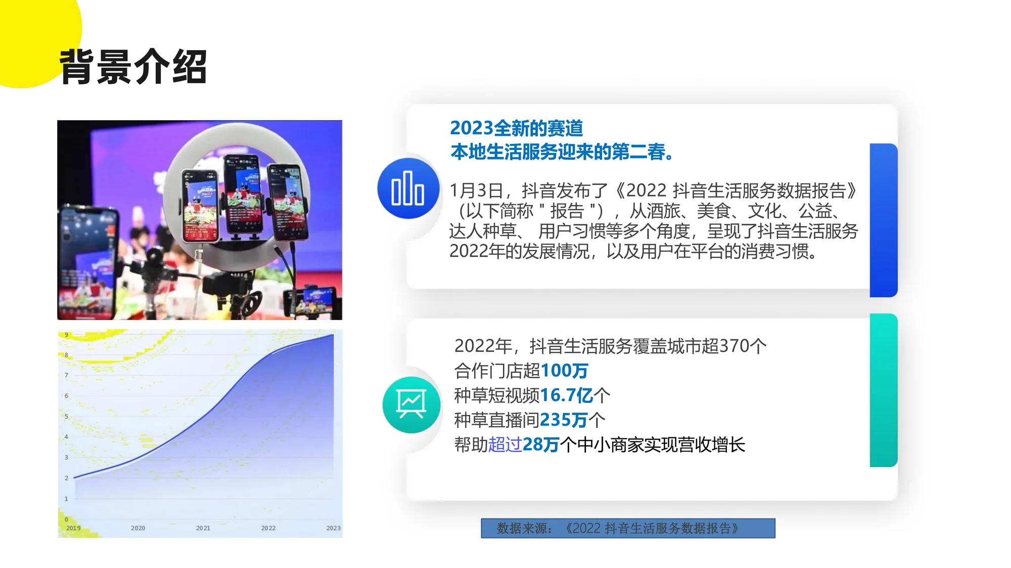 AI实景无人直播系统 界面 3