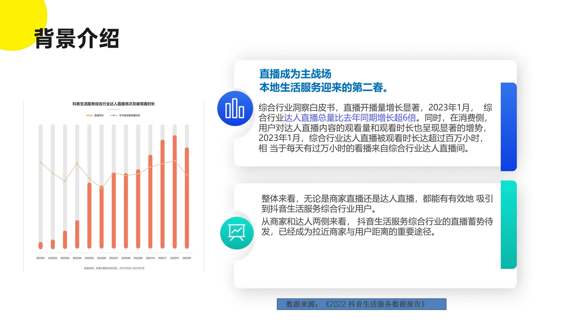 AI实景无人直播系统 界面 4