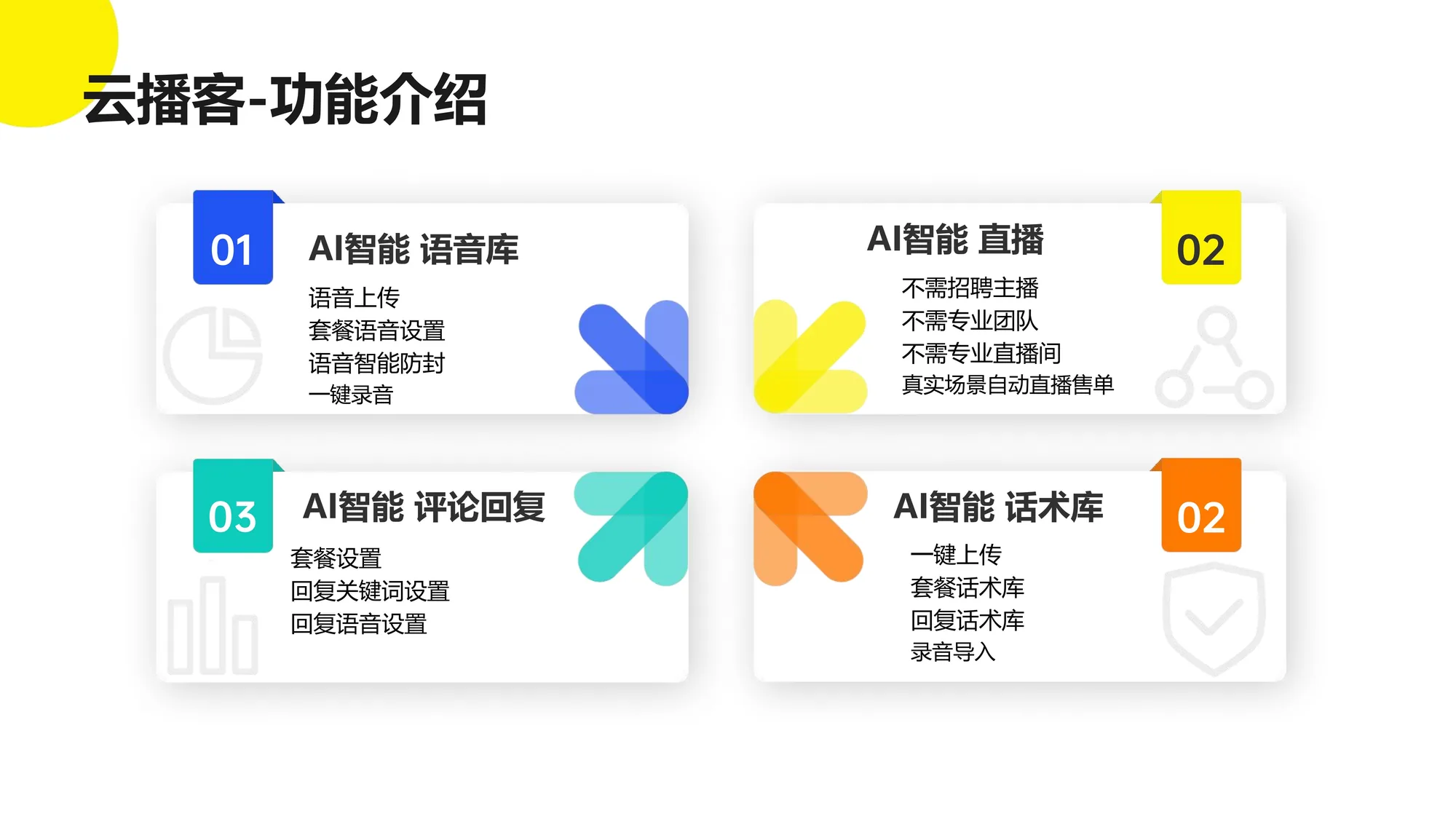 AI实景无人直播系统 界面 15