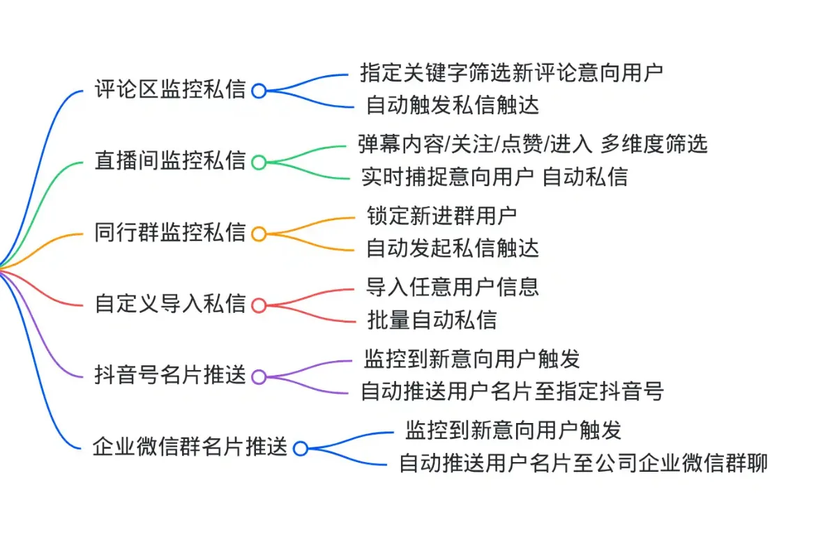7b91c2a6d244e188a5590ee86af2b95e.jpg